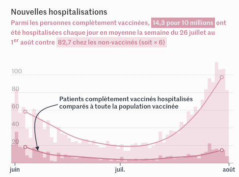Cette image a un attribut alt vide ; le nom du fichier est capture-decran-2021-08-13-a-22.56.30-1.png