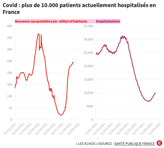 Cette image a un attribut alt vide ; le nom du fichier est capture-decran-2021-08-17-a-00.40.47.png