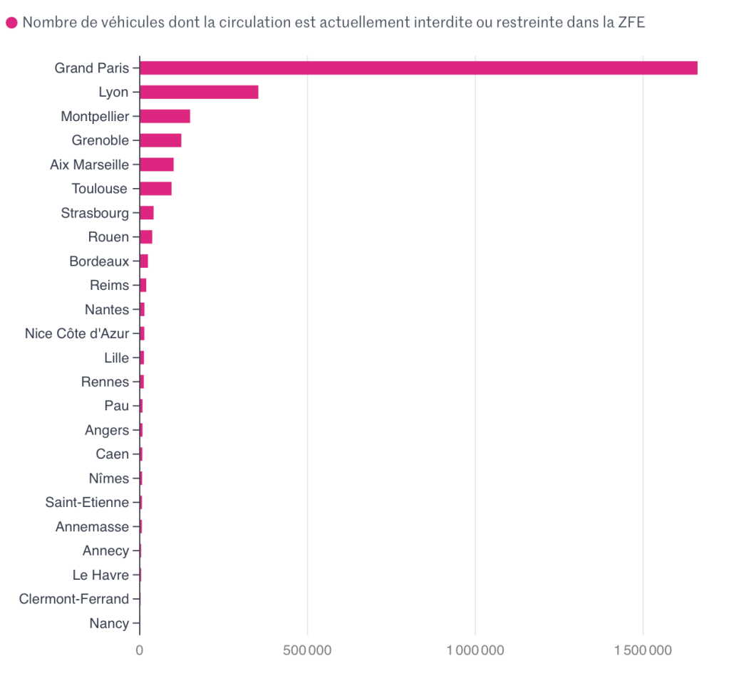 Cette image a un attribut alt vide ; le nom du fichier est capture-decran-2025-04-05-a-01.11.11.png