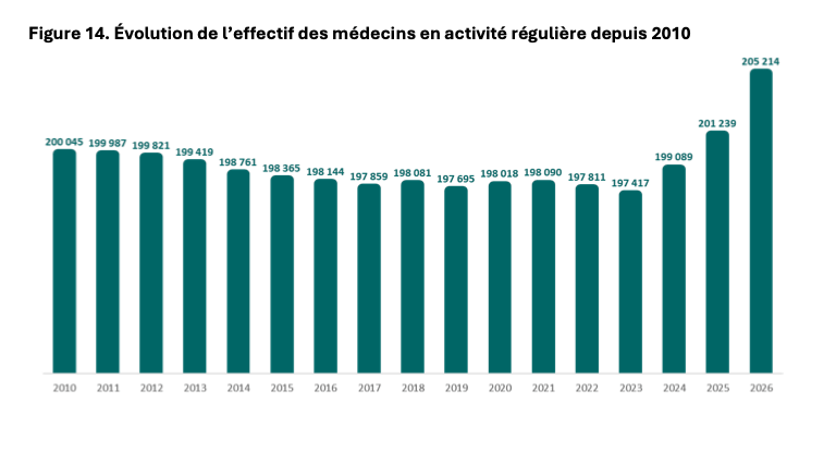 Cette image a un attribut alt vide ; le nom du fichier est capture-decran-2026-05-22-a-10.45.06.png